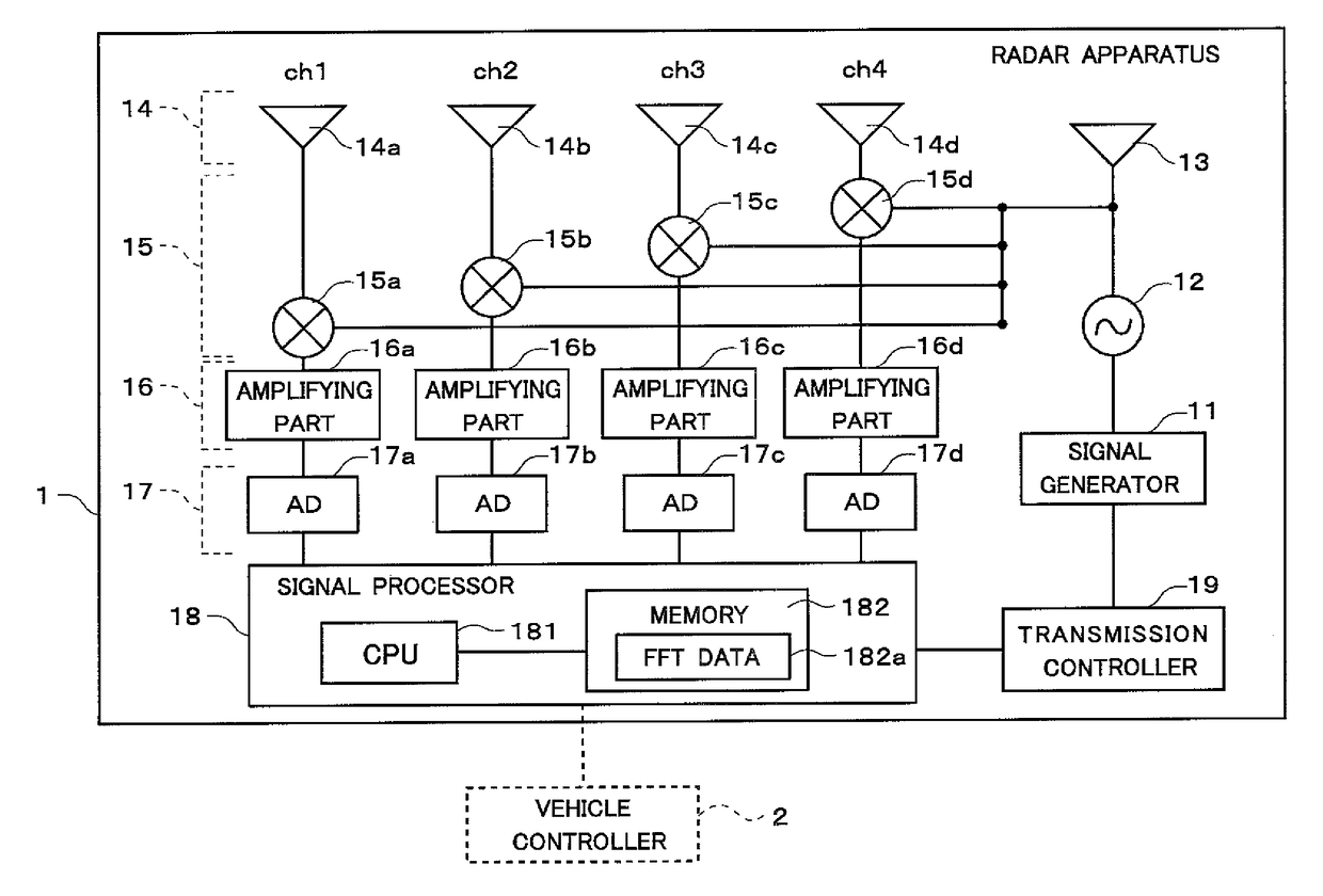 Signal processor