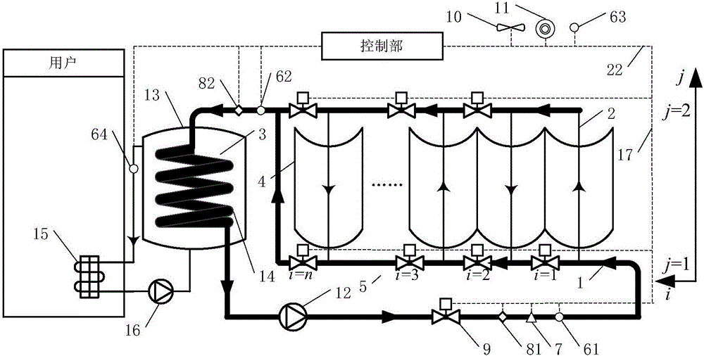 Circulation heating device and flowing path control method for heat collecting liquid