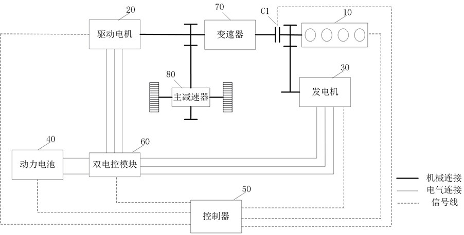 Hybrid power system, hybrid power vehicle, control method of hybrid power vehicle and vehicle control unit