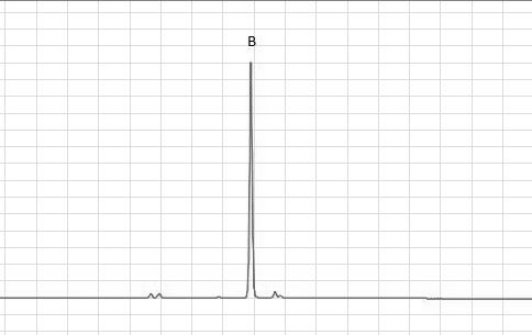 Fingerprint spectrum construction and preparation method of compound pearl detoxification oral liquid