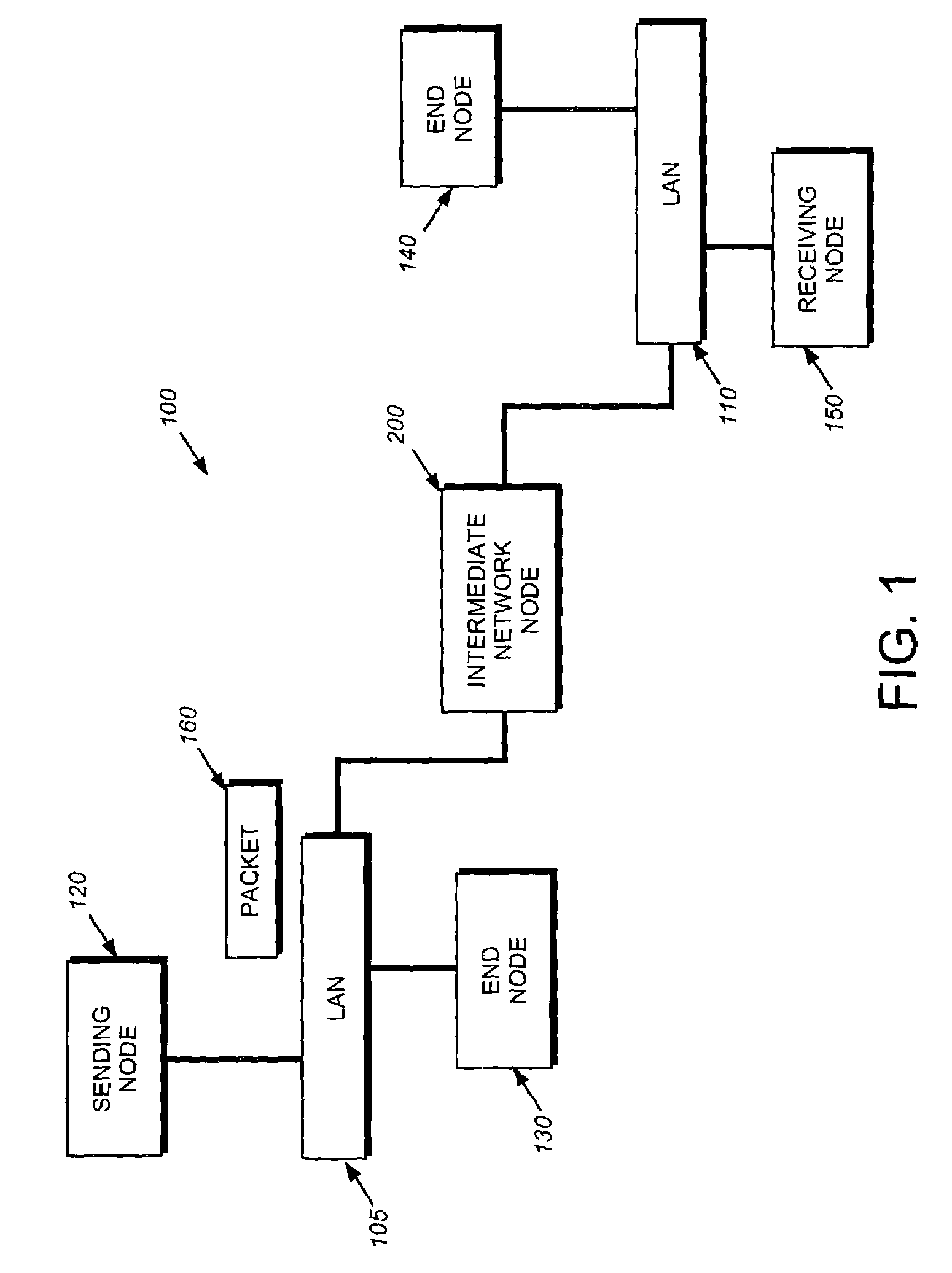 Bounded index extensible hash-based IPv6 address lookup method