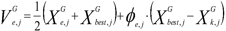 A DDoS attack detection method based on an intelligent bee colony algorithm