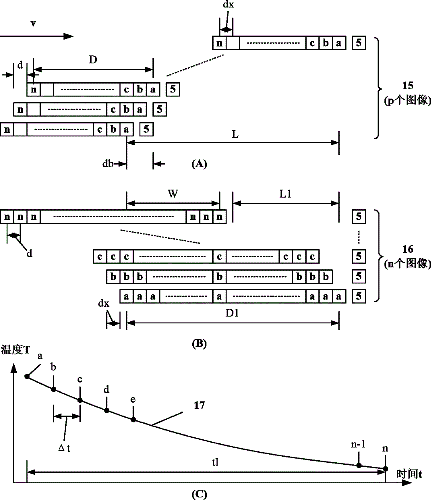 Window-scanning thermal imaging defect detecting and tomography method and system