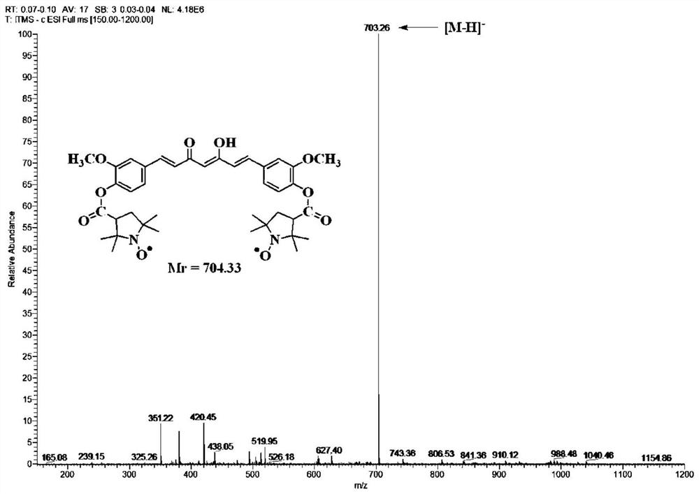 Curcumin derivative with high photosensitive bactericidal activity, preparation method and photodynamic sterilization and fresh-keeping method for fresh shrimps