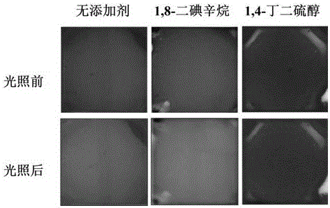 Method for improving photoelectric conversion efficiency and light-heat stability of organic solar device