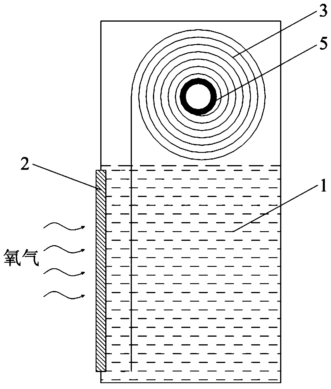 A metal-air battery