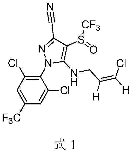 A kind of insecticidal composition for controlling lepidopteran pests