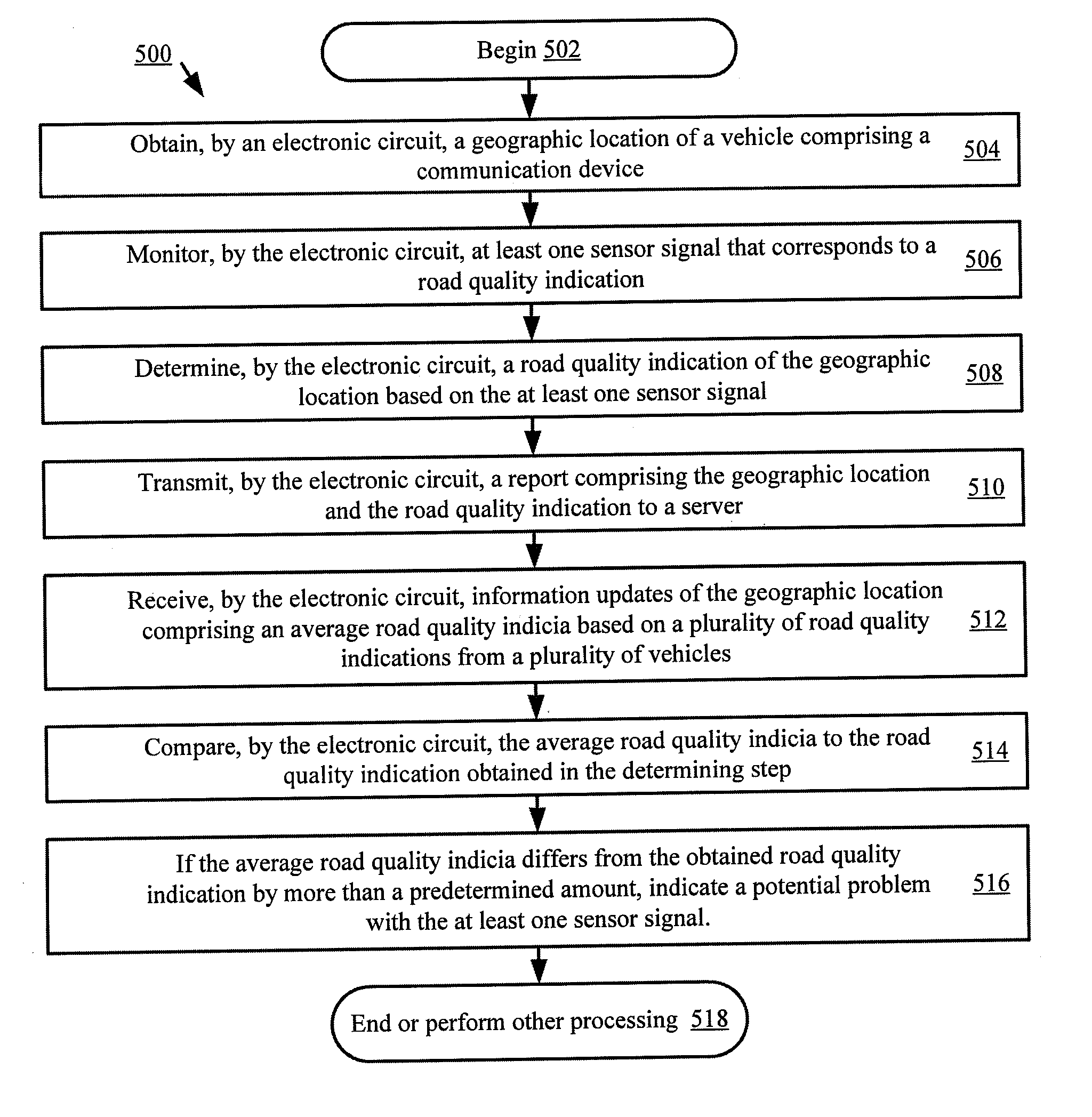 Systems and methods for monitoring and reporting road quality