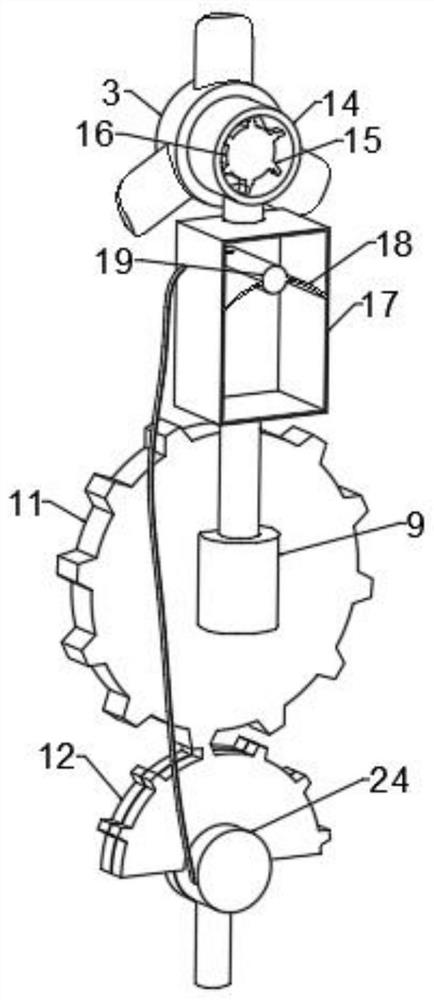 Wind vane for generator based on dry-wet separation