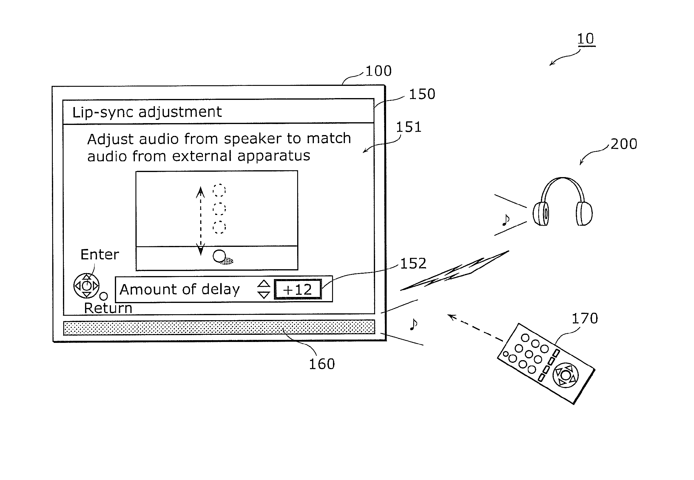 Video-audio processing device and video-audio processing method