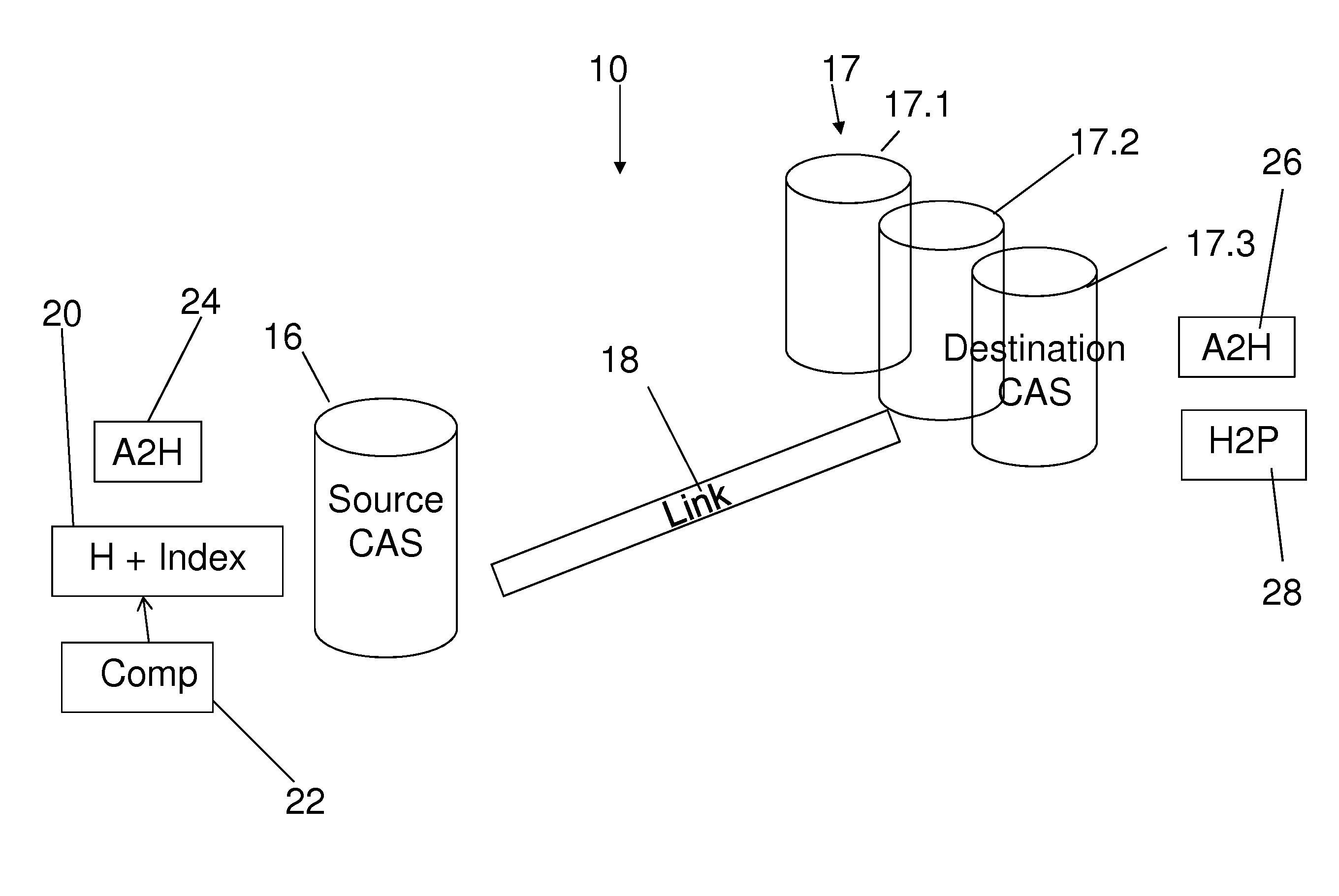 Low latency replication techniques with content addressable storage