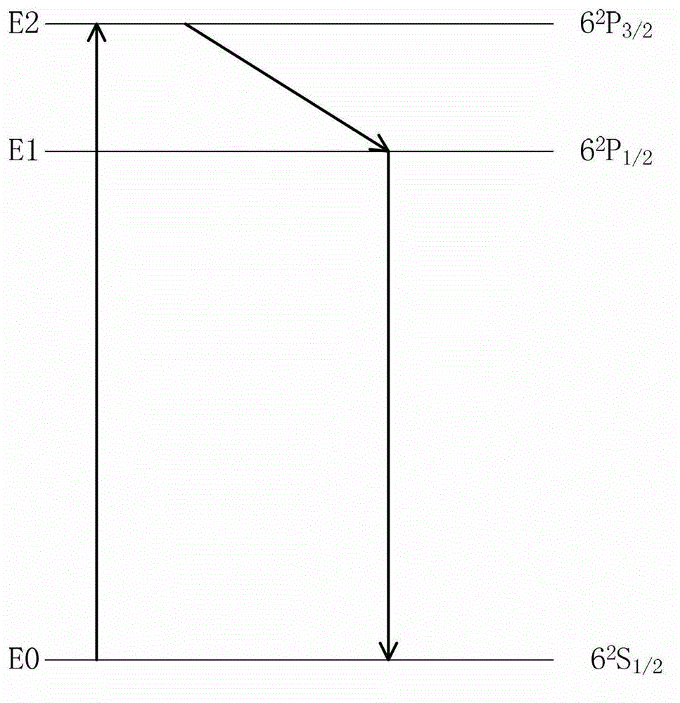 Optical fiber alkali metal vapor laser