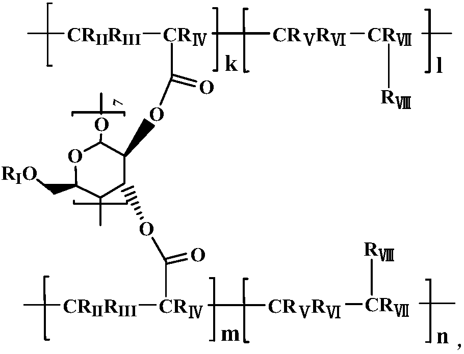 Beta-cyclodextrin polymer adsorbent, and preparation method and application thereof