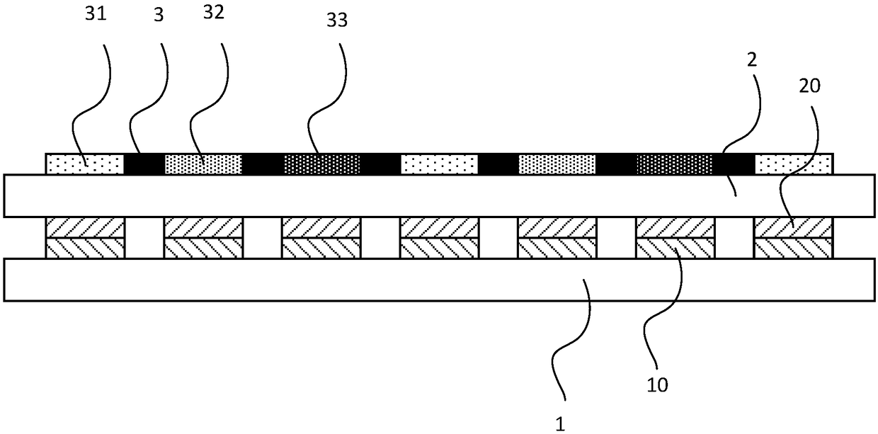 A display panel and a display device