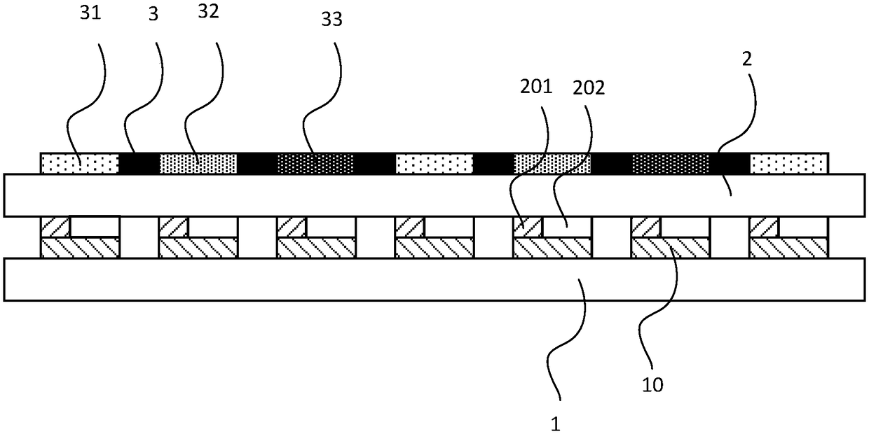 A display panel and a display device