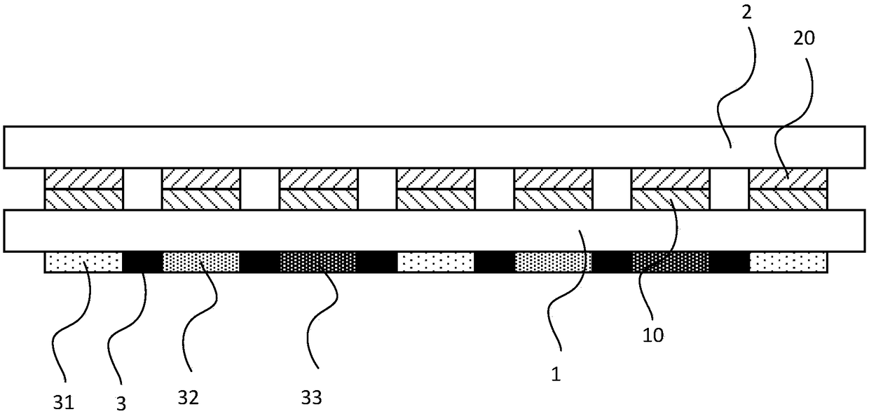 A display panel and a display device