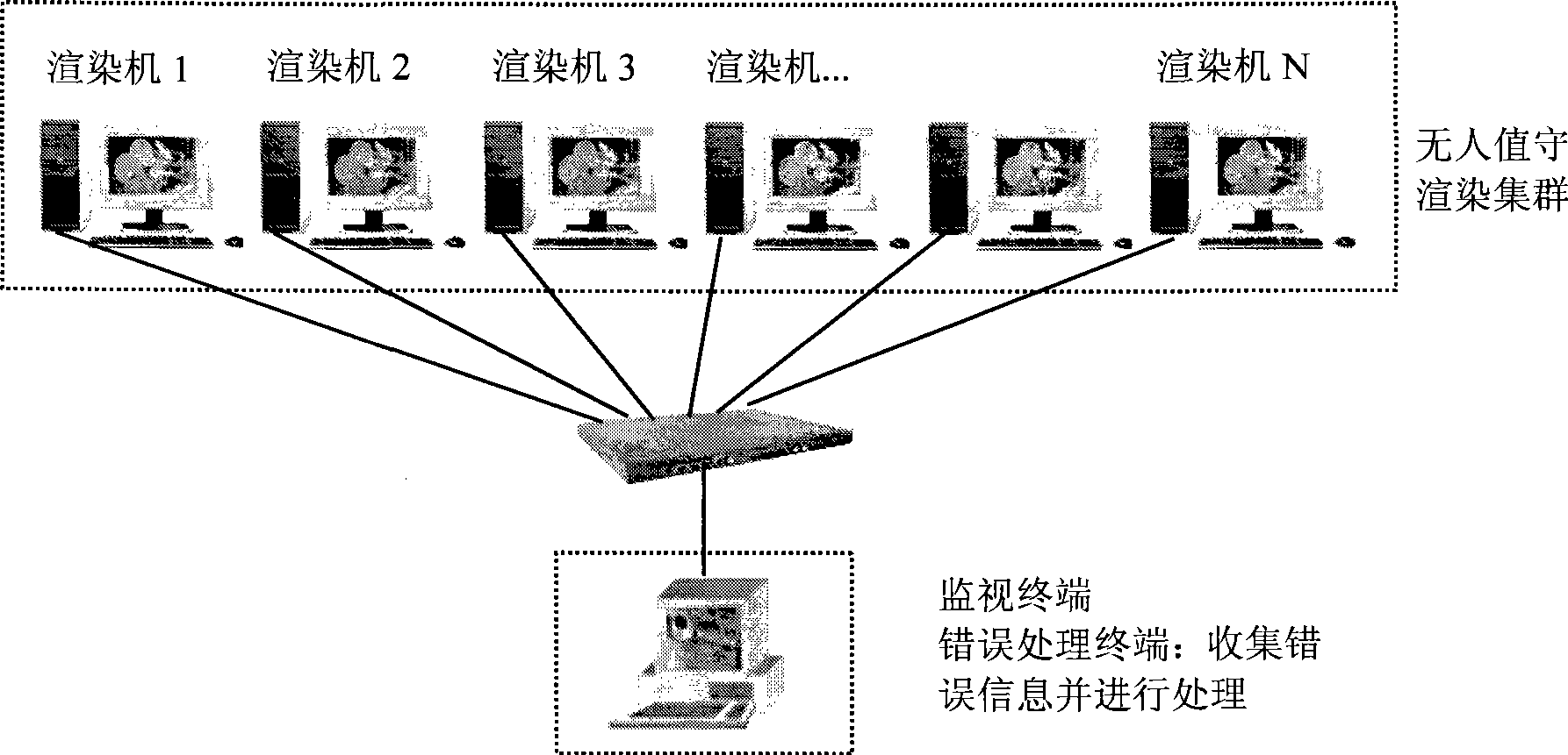 Unattended operating distributed multi-thread subtitile rendering and playing method