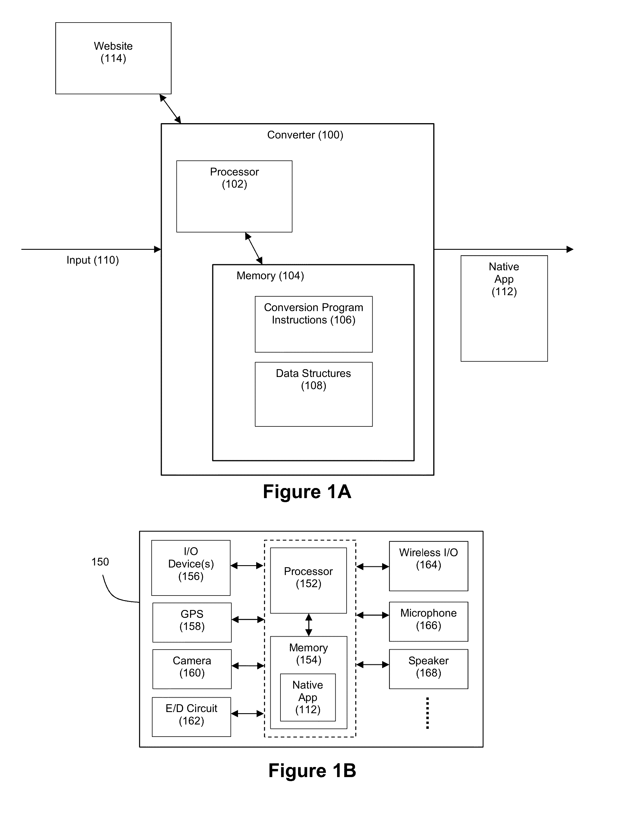 Method and apparatus for converting a website into a native mobile application