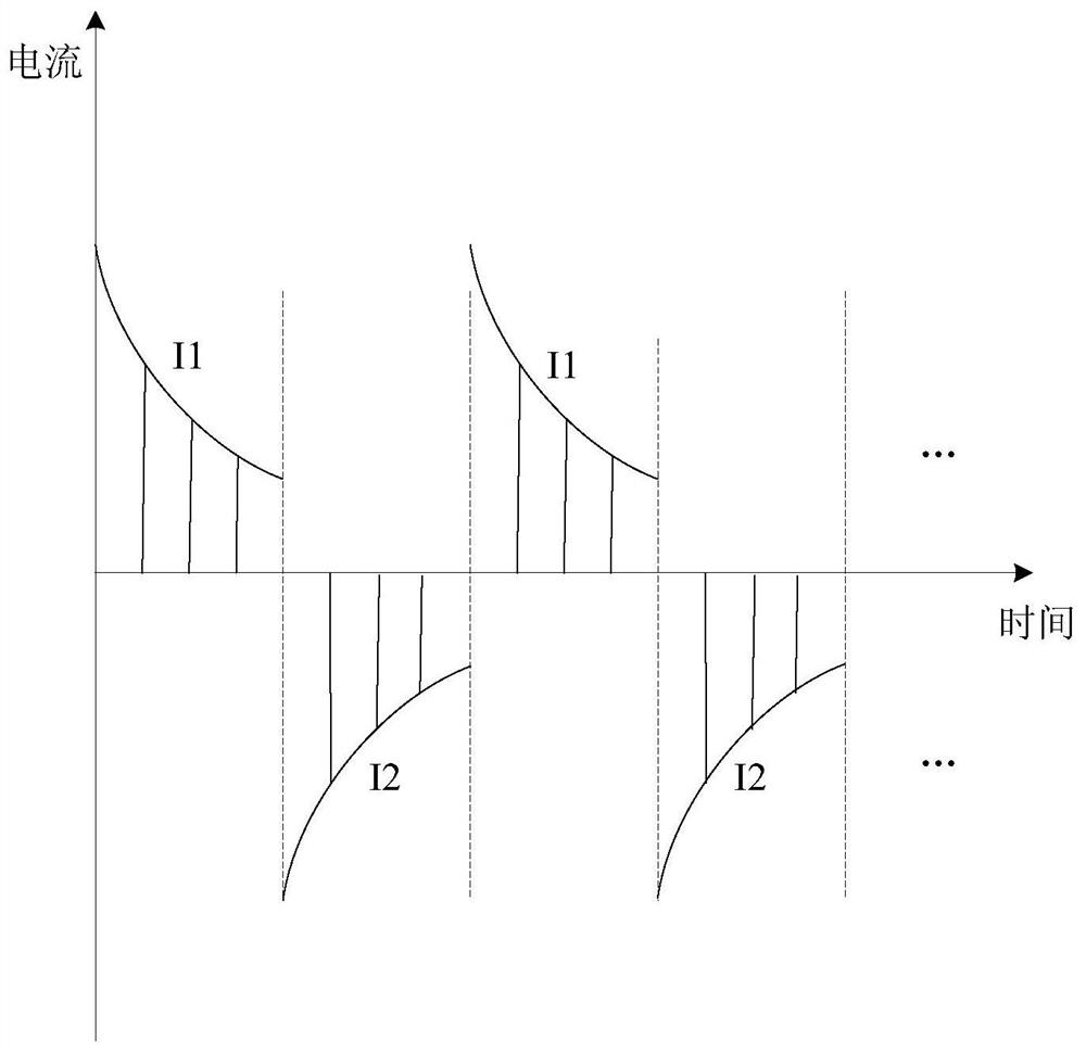 A detection system for specific ions