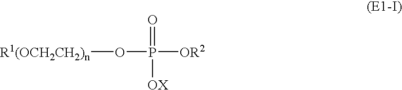 Use of cationic starch derivatives for dye retention