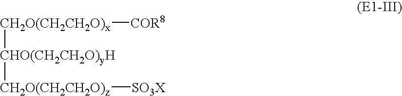 Use of cationic starch derivatives for dye retention