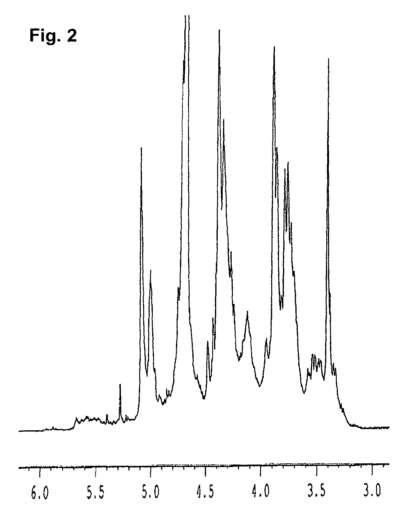 Sulfated polysaccharide compound and the preparation and use thereof