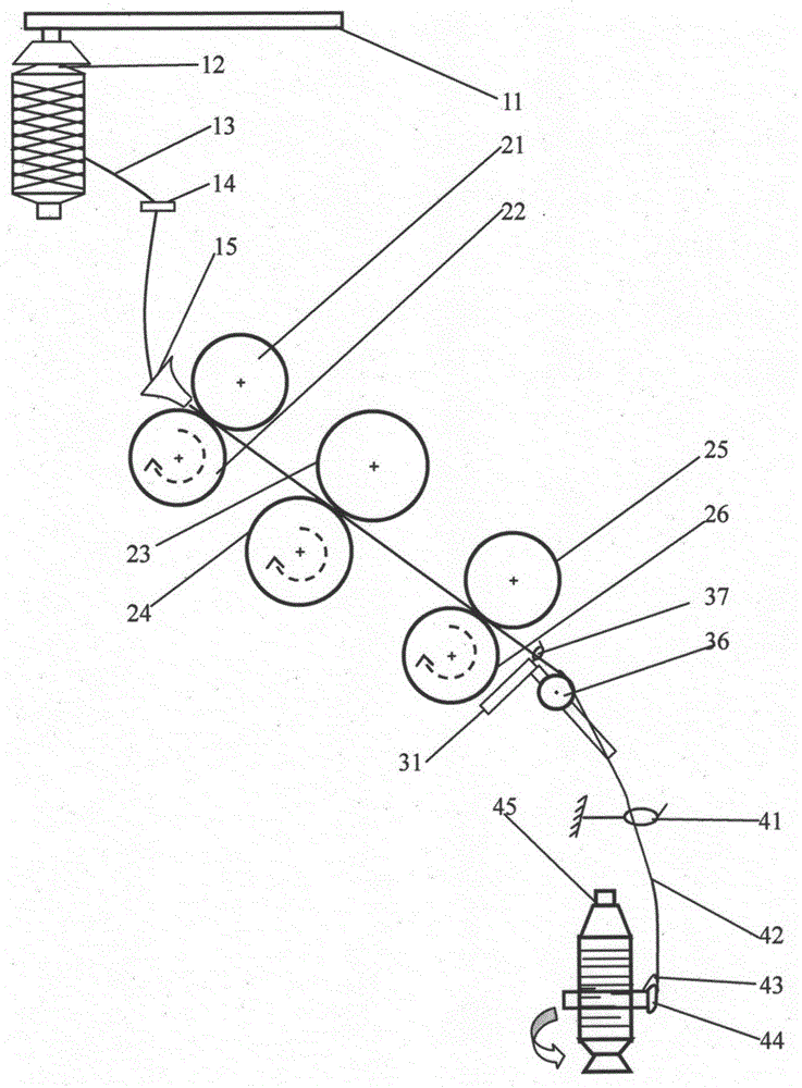 A device and method for leveling hairiness of ring spinning spun yarn