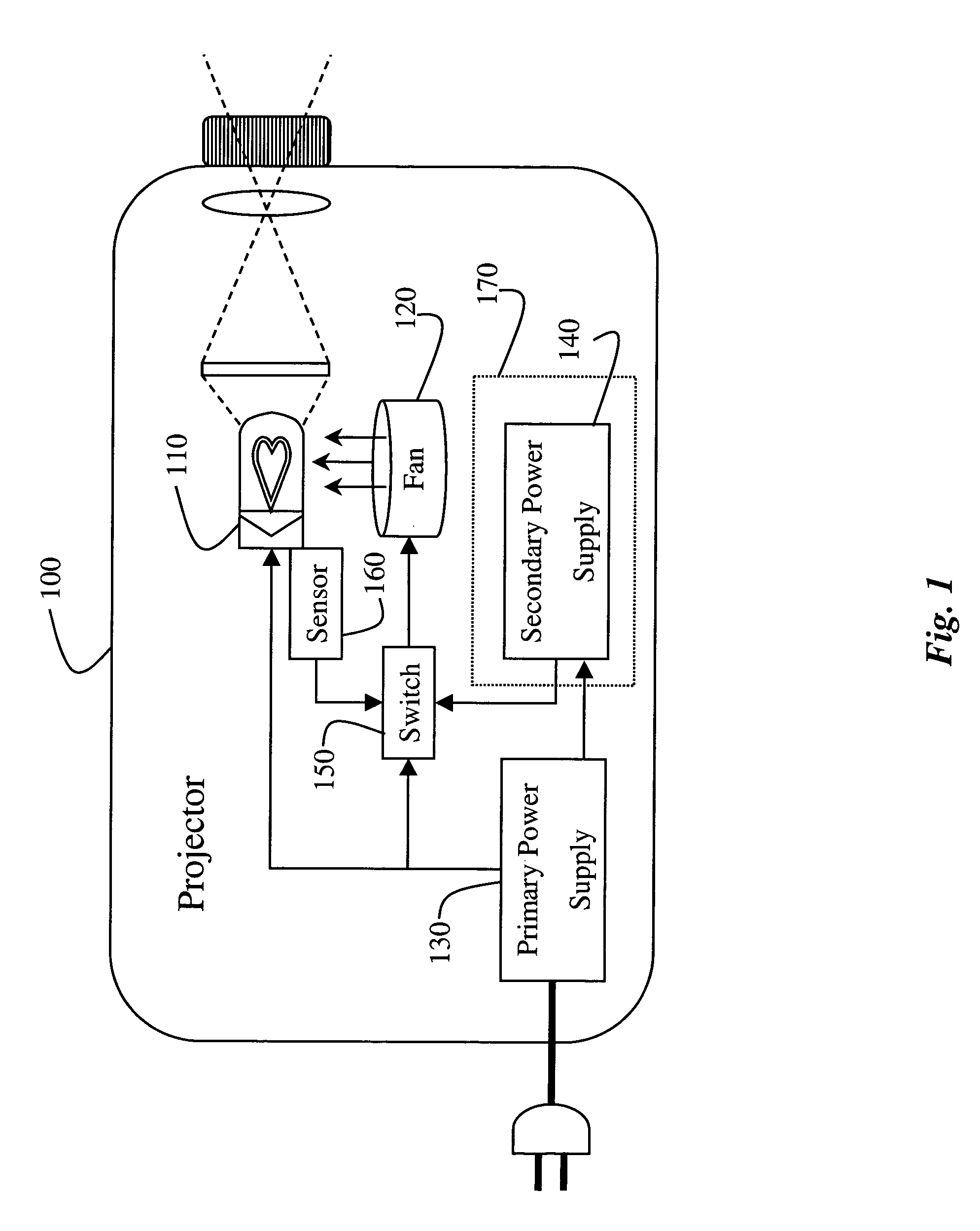 Time-extended cooling system for line-powered apparatus