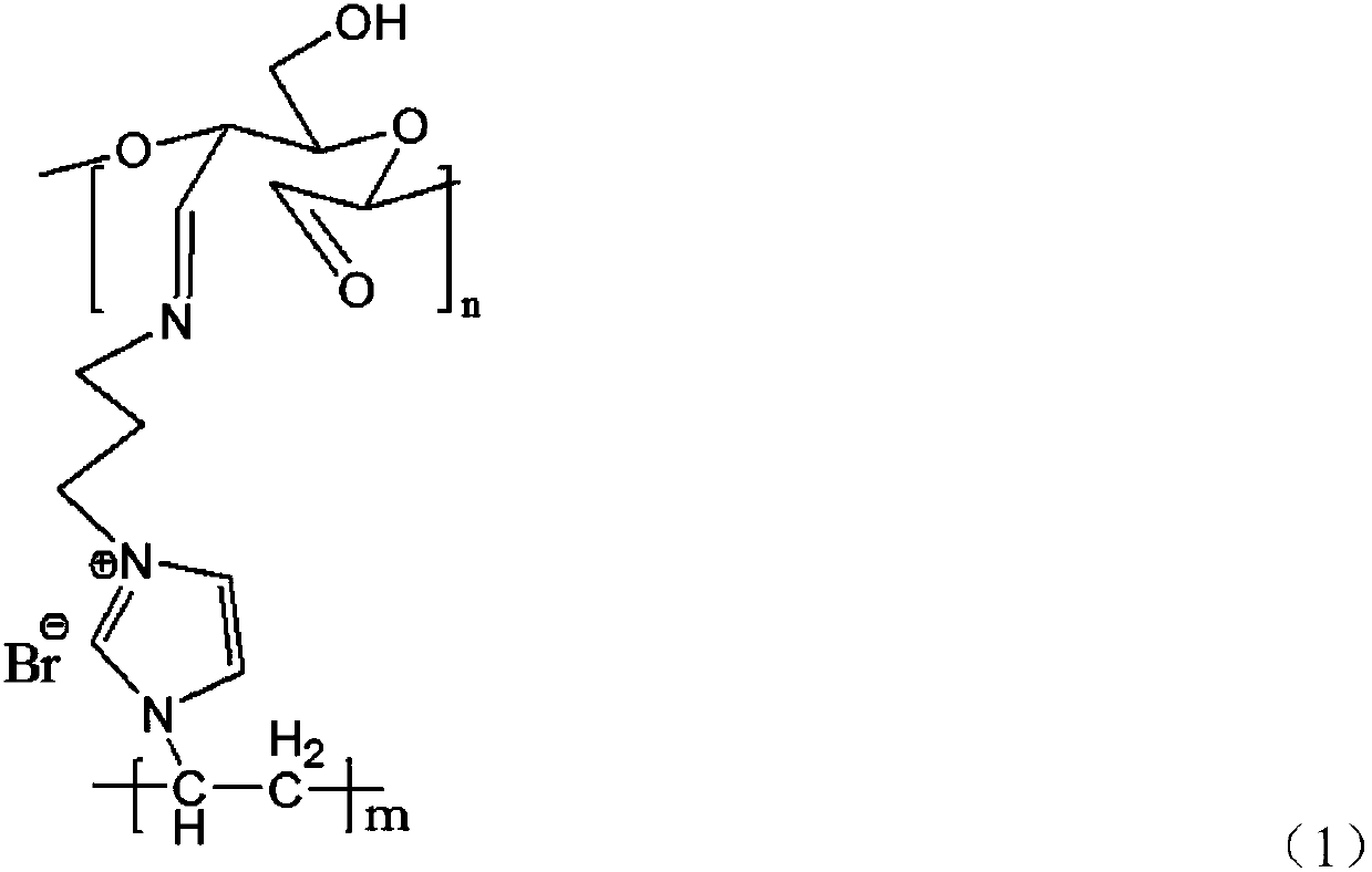 Polyimidazole ionic liquid modified cellulose-based adsorbent as well as preparation method and application of cellulose-based adsorbent