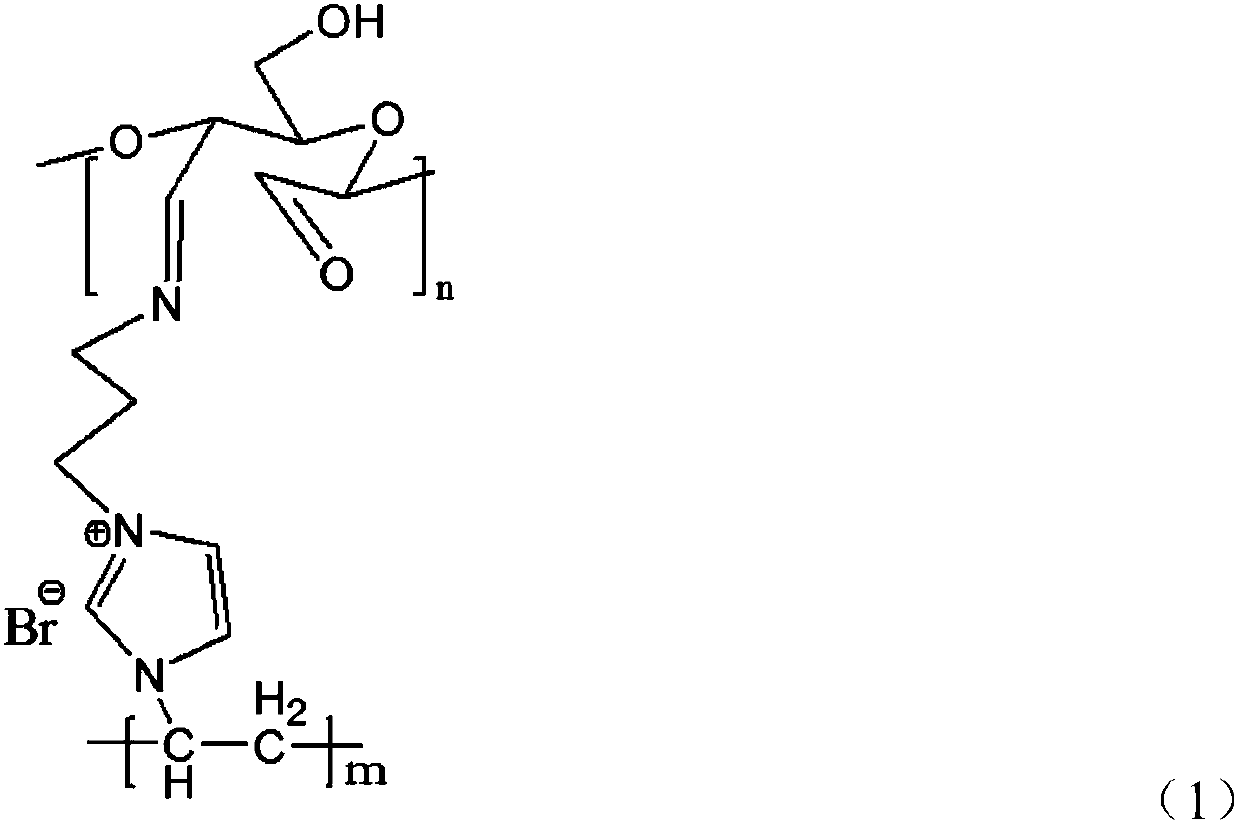 Polyimidazole ionic liquid modified cellulose-based adsorbent as well as preparation method and application of cellulose-based adsorbent