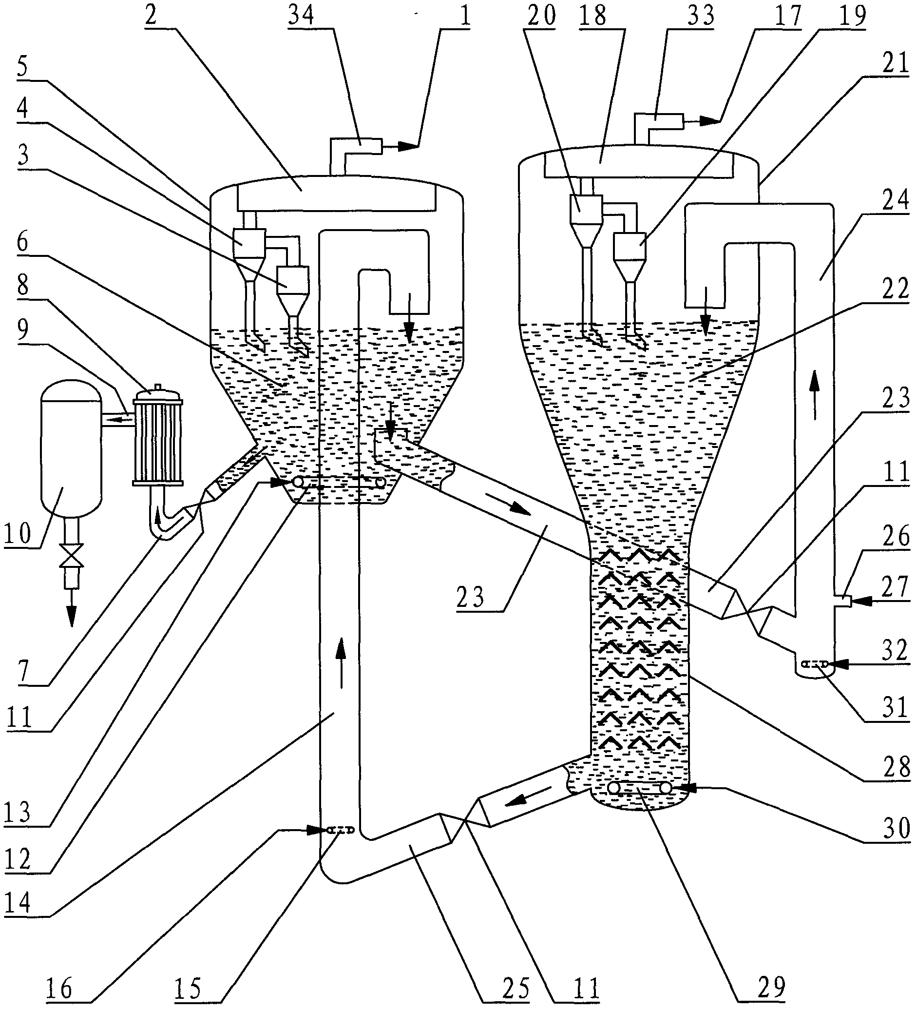 Method and device for fluid-bed destructive distillation of oil shale