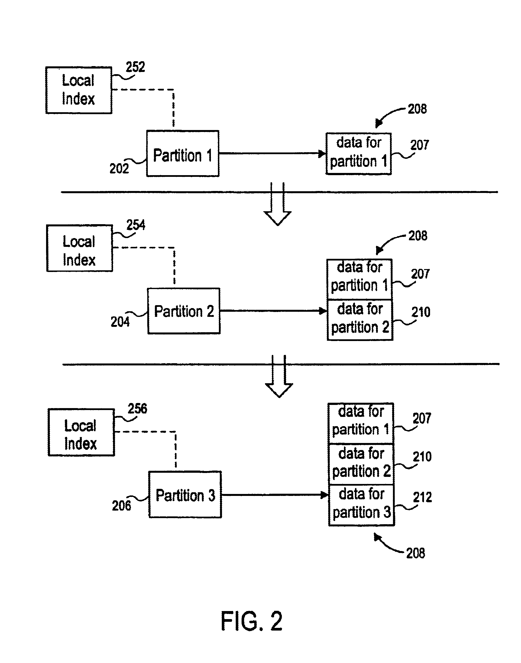 Method and system for efficiently evaluating a query against partitioned data