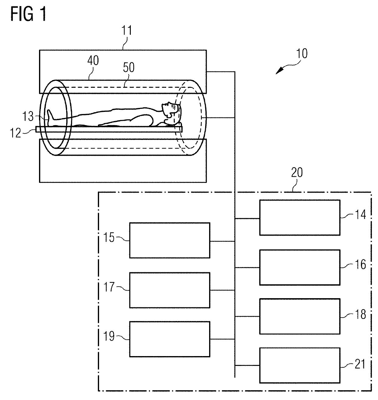 Adjusting a field distribution of an antenna arrangement of a magnetic resonance system