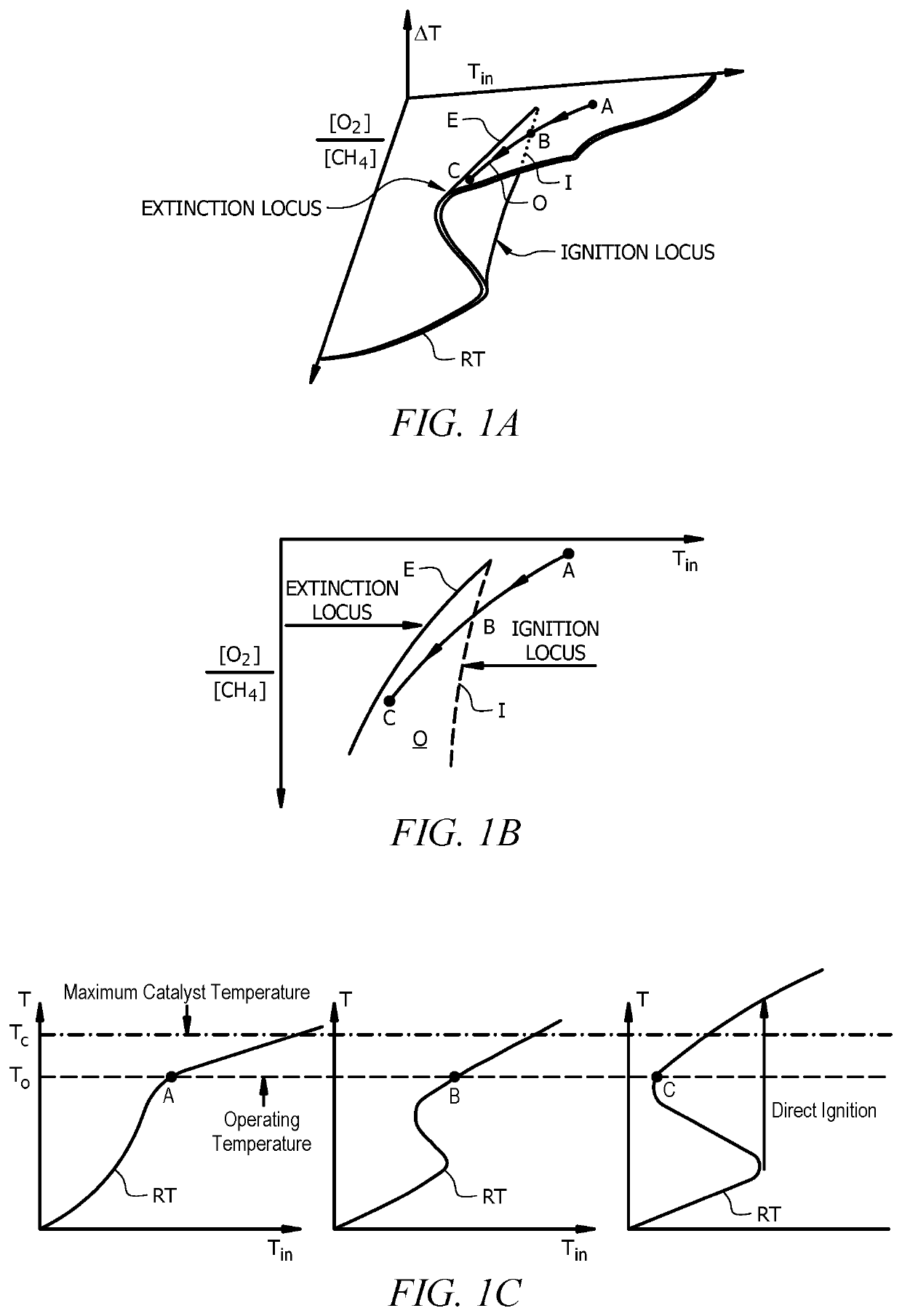 Oxidative coupling of methane at near ambient feed temperature