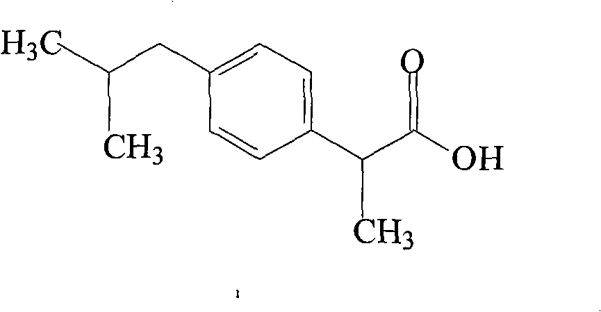 Method for preparing ibuprofen injection