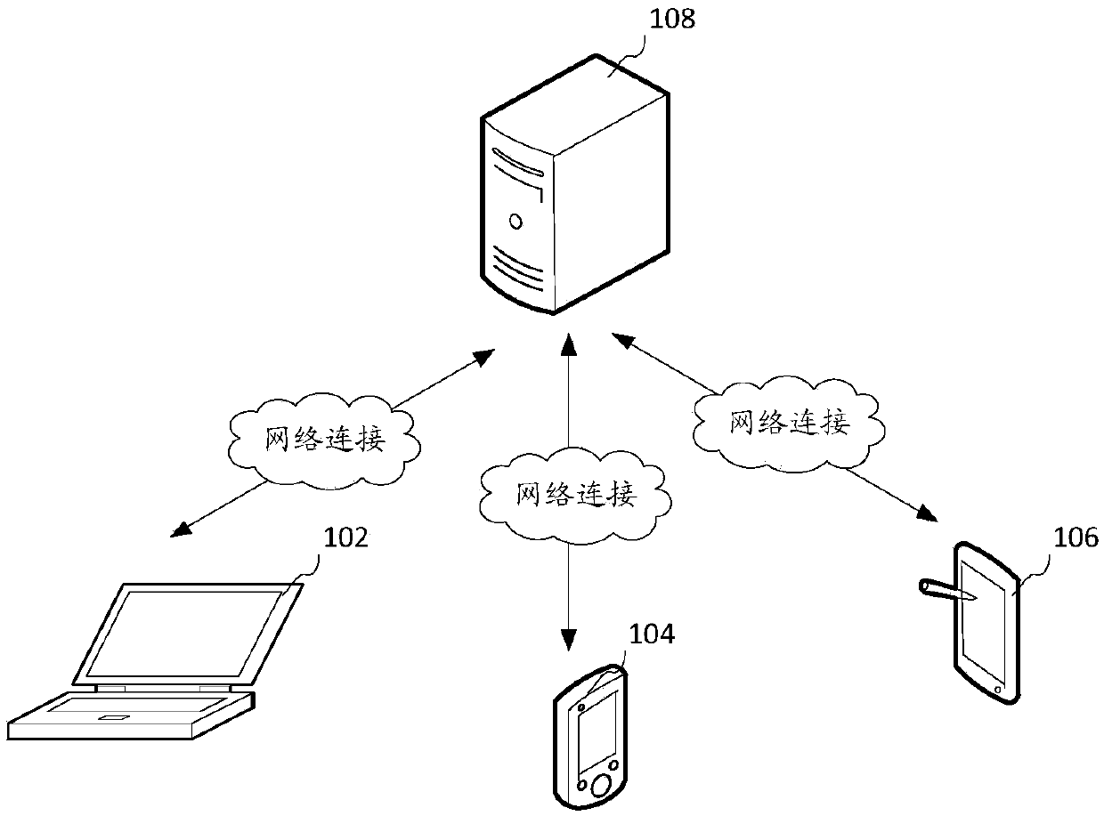 Processing method, device, server and storage medium for group insurance policy data