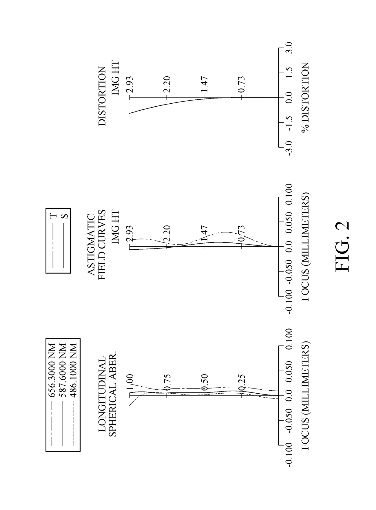 Photographing optical lens assembly, image capturing unit and electronic device