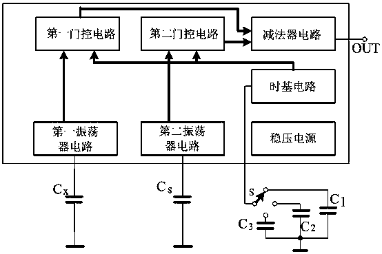 A sensor detection circuit