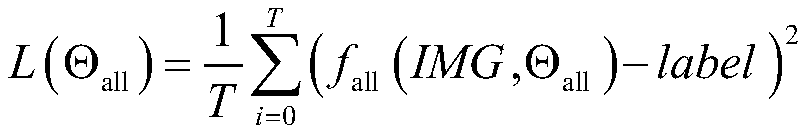 R-CNN-based intelligent electric meter numerical value identification method