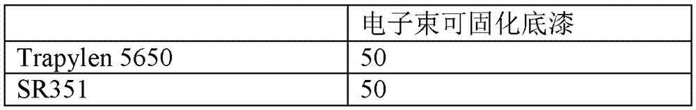 Rubber-based pressure sensitive adhesive foam