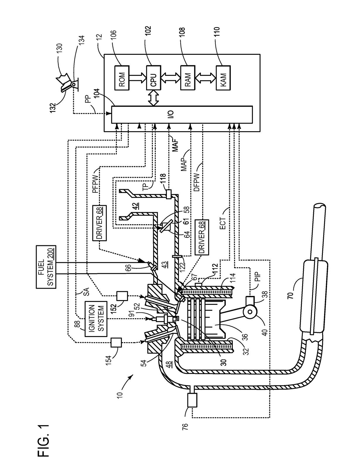 Method of diagnosing injector variability in a multiple injector system