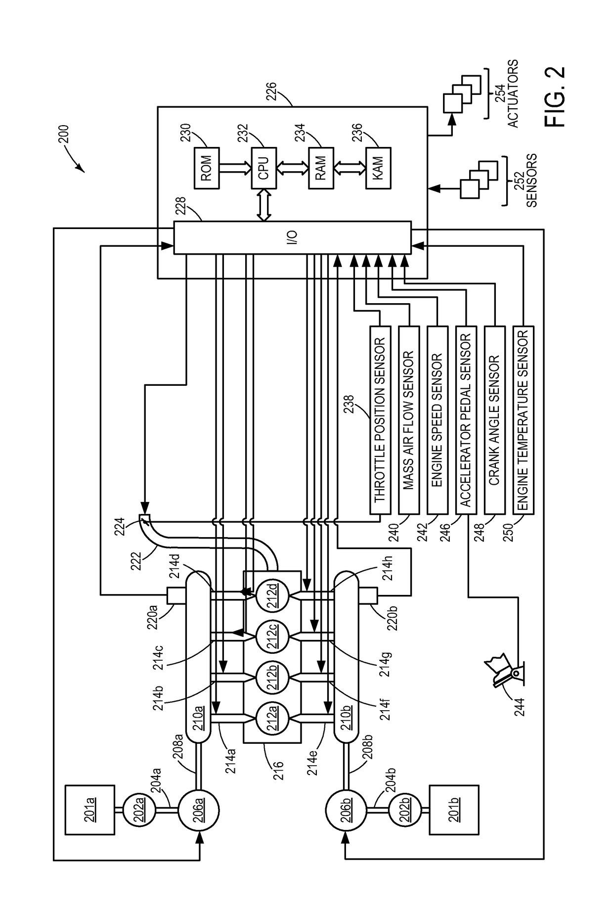 Method of diagnosing injector variability in a multiple injector system