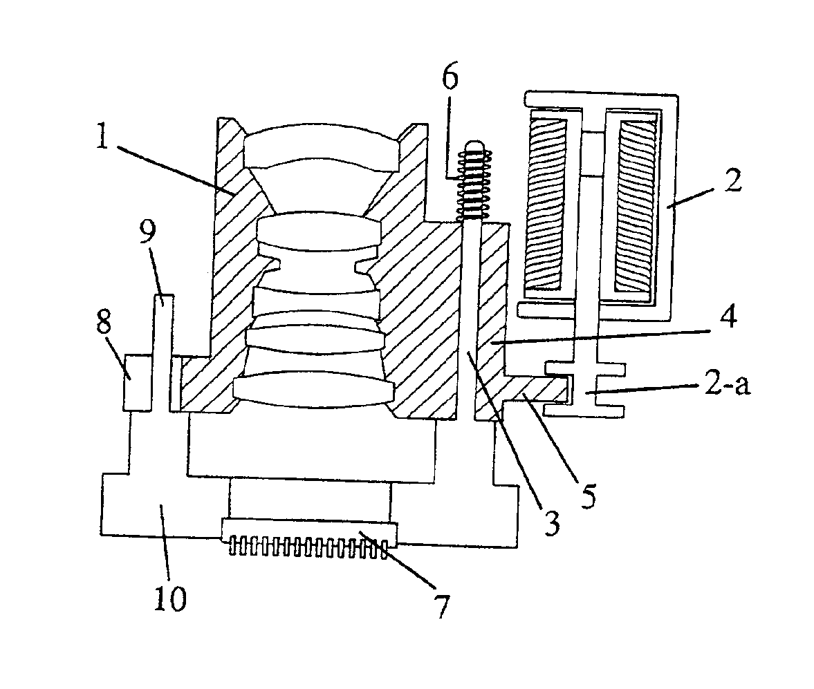 Two zone automatic lens focusing system for digital still cameras