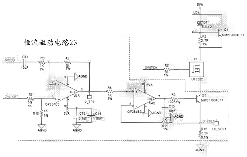 Work protection system for DFB (distributed feed back) laser