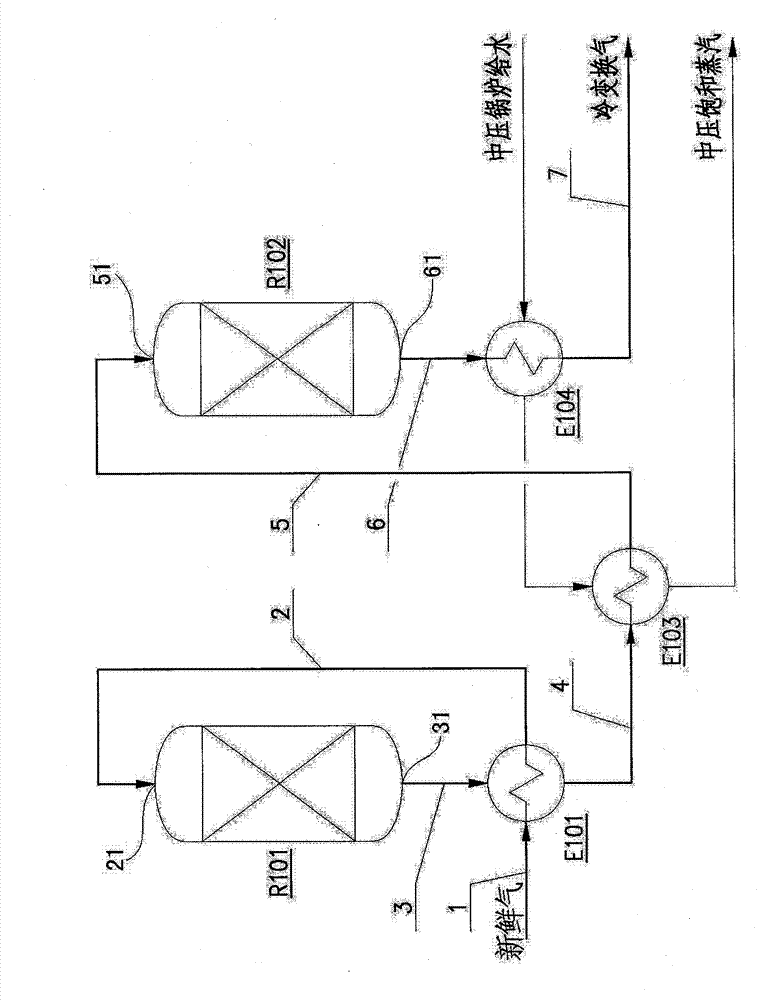 Built-in cold wall type shift reactor for heat exchanger and direction connection structure for shift reactor and downstream heat exchanging equipment