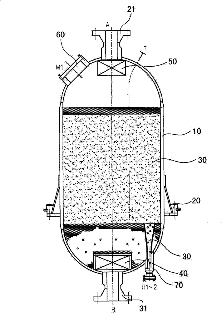 Built-in cold wall type shift reactor for heat exchanger and direction connection structure for shift reactor and downstream heat exchanging equipment