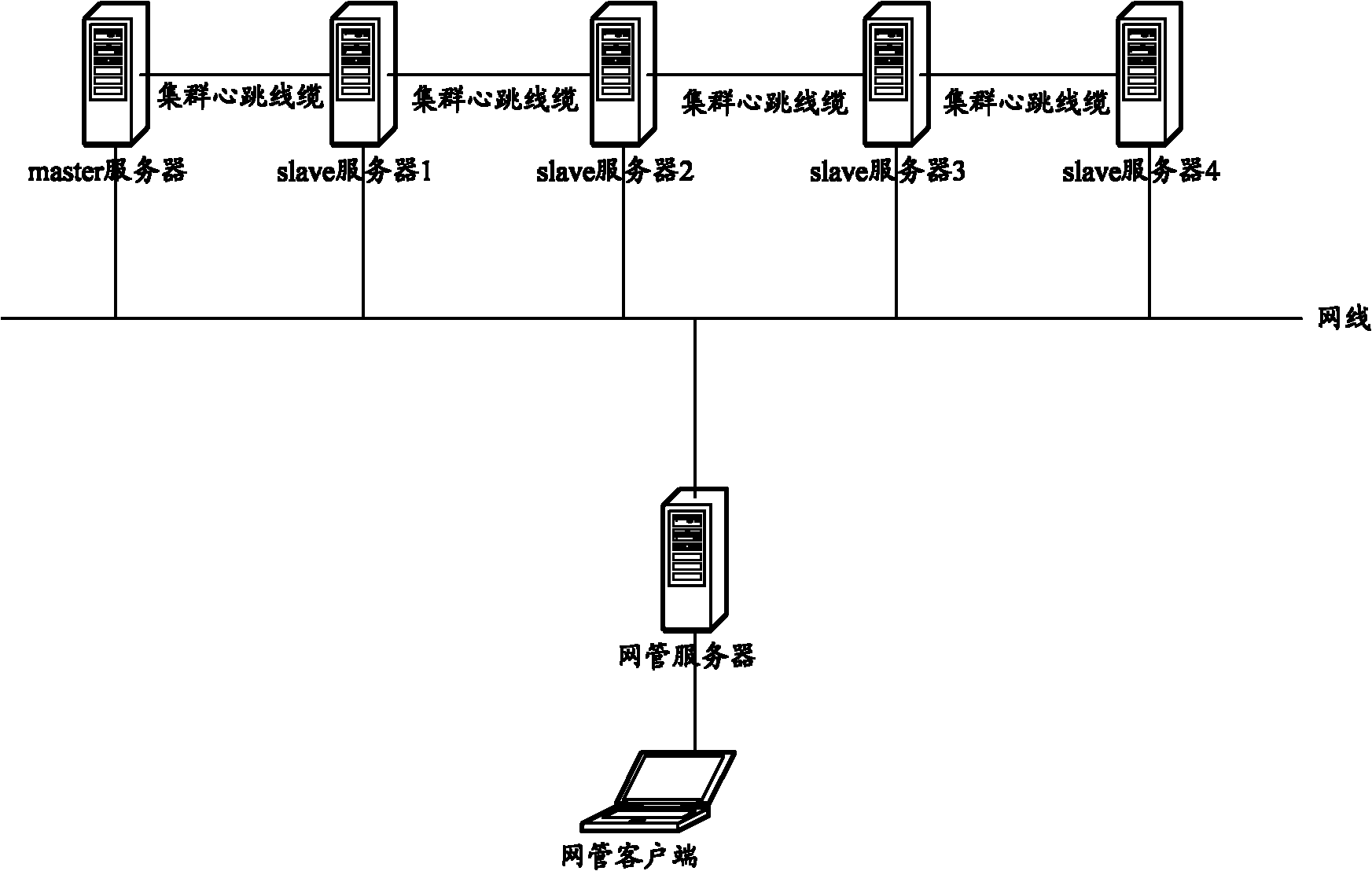 Method for providing database service and database system