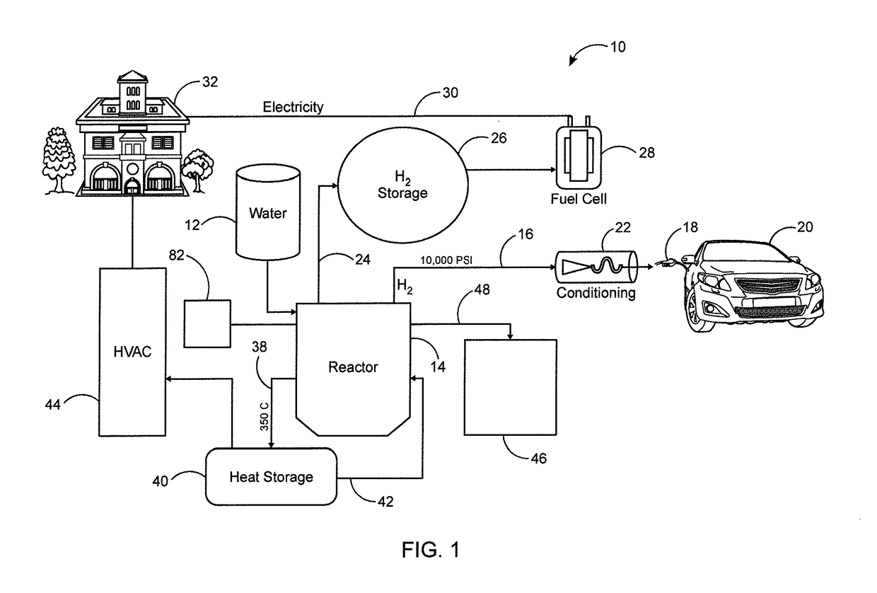 Selectively locatable power generation system employing a water splitting process