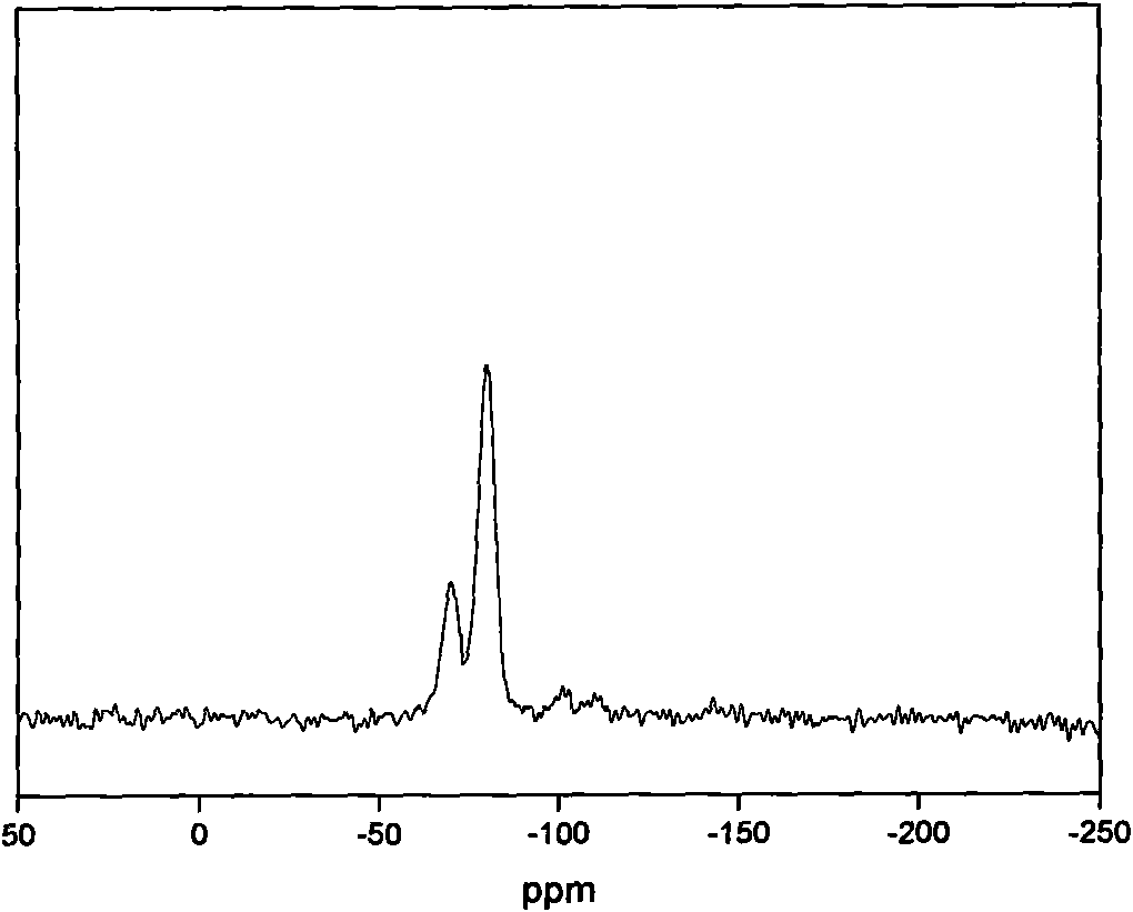 POSS (Polyhedral Oligomeric Silsesquioxane) hybridized squarine near-infrared absorption dye and preparation method thereof