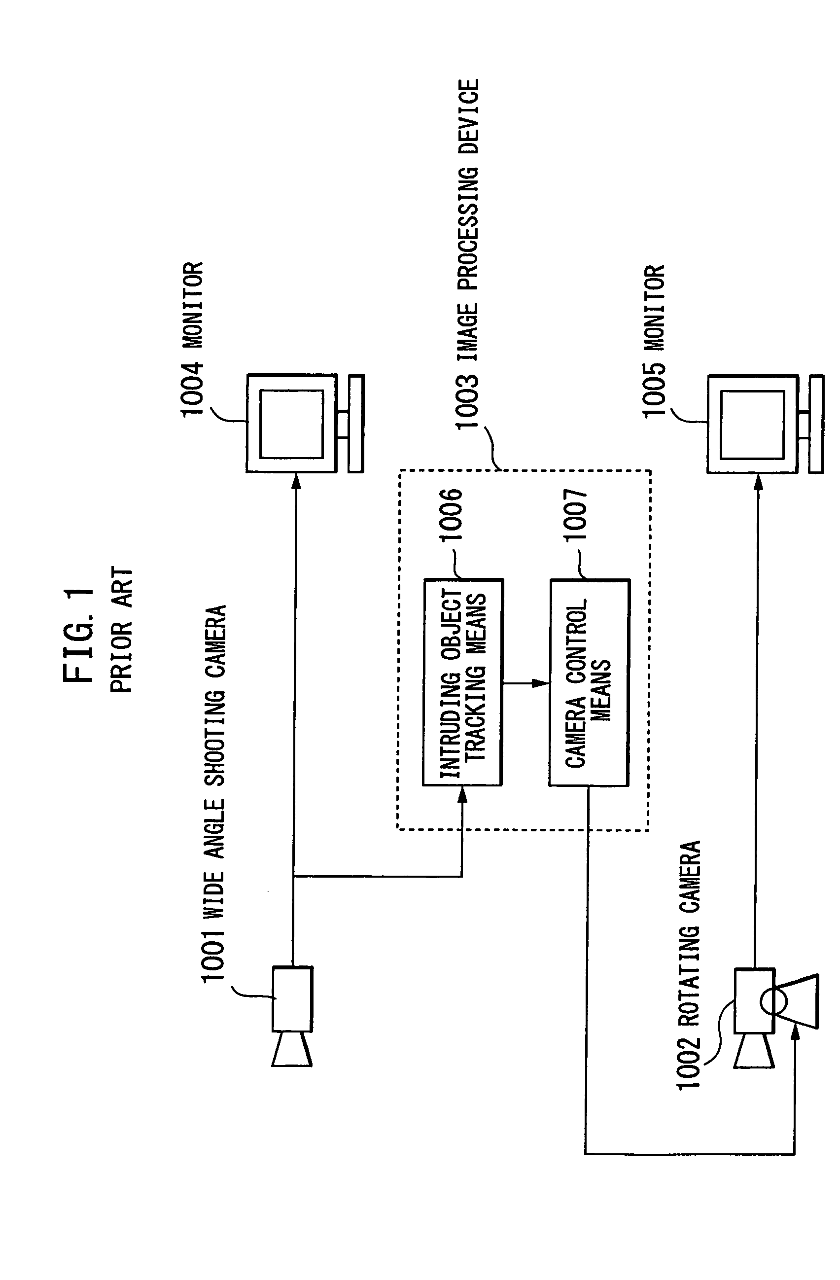 Camera-linked surveillance system